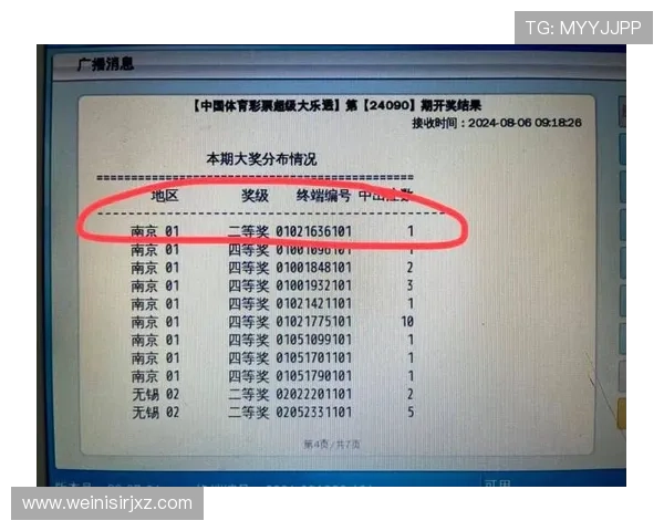 澳门六合彩开奖历史记录查询，了解过去中奖号码规律提升中奖概率